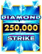 สูตรเล่นสล็อต pg kingslot ให้แจ็คพอตแตกง่าย